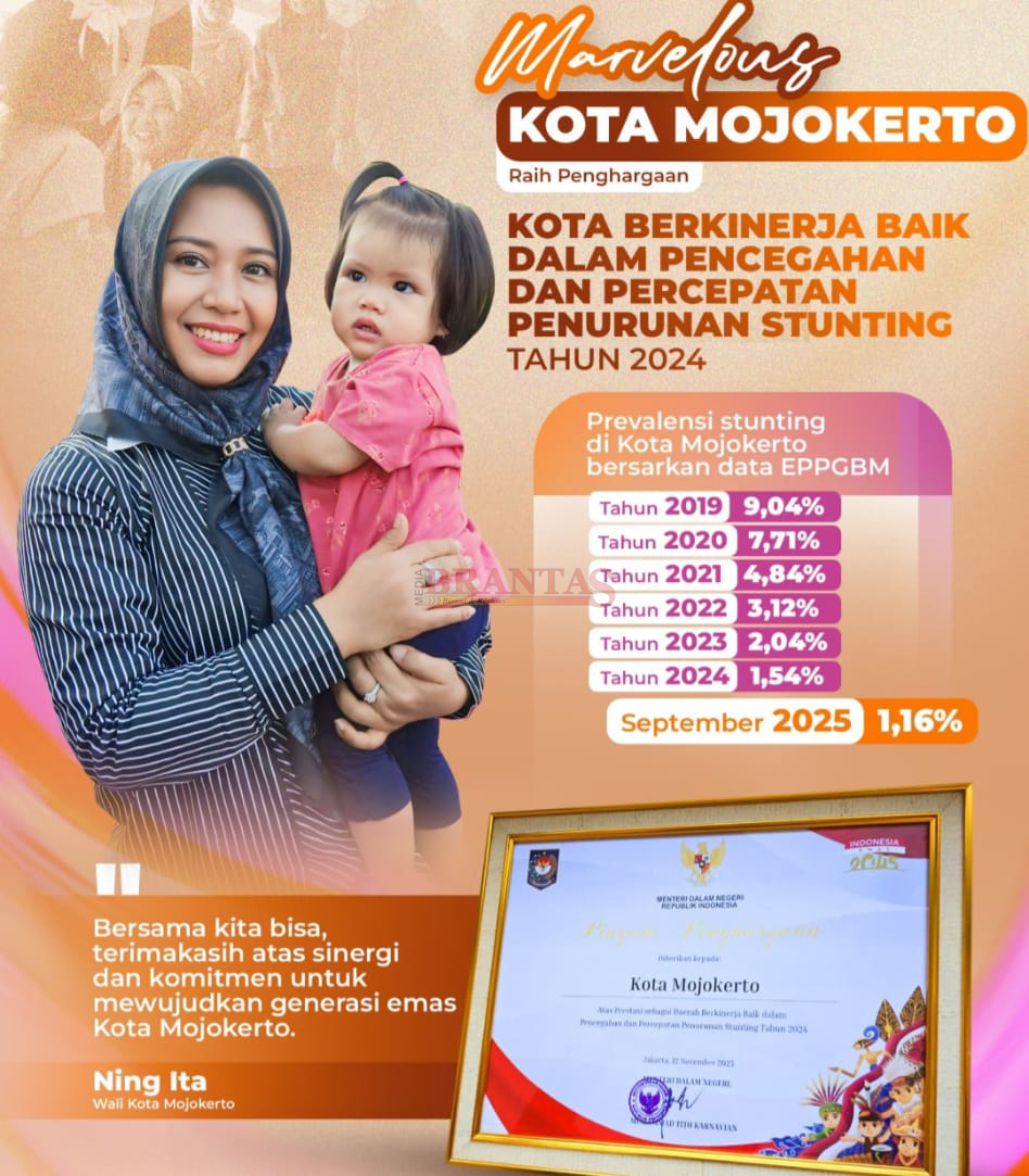 Kota Mojokerto
