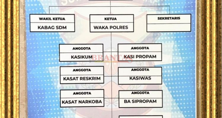 Dumas Polres Simalungun