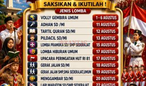 HUT RI Ke-81